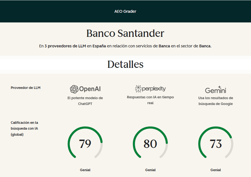 AEO-Banco-Santander