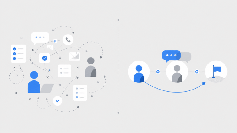Abrir-conversaciones-comerciales-en-Linkedin