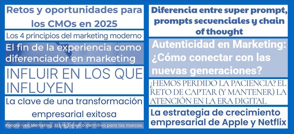 Blogosfera-Marketing-Top-10-Titulos-marzo-2025