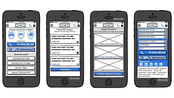 Boceto móvil de la web de la Mutua MMT Seguros que mejora la experiencia cliente digital