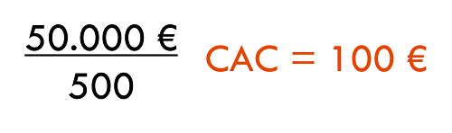 CAC-Ejemplo