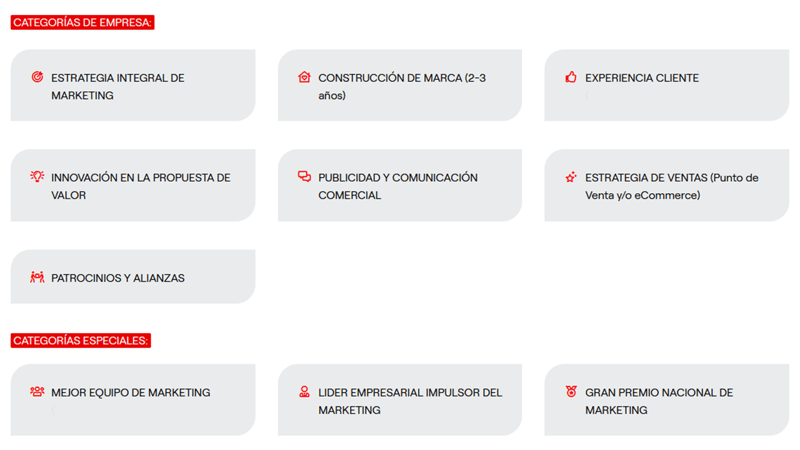 Categorias-Premios-Nacionales-Marketing-2025