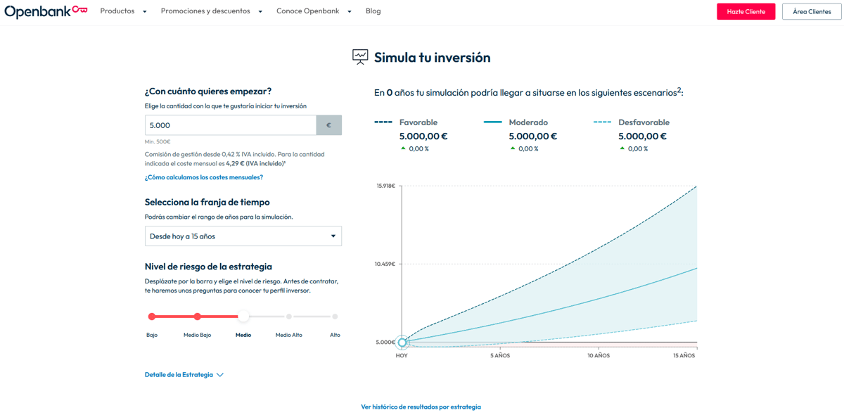 Ejemplo-roboadvisor-openbank