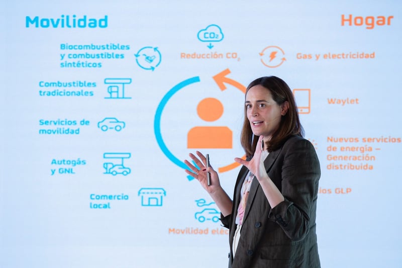 Foro-MKTefa-2025-Elena-Cano-WAYLET