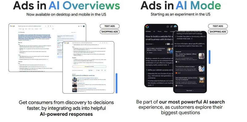 Google-Ads-AI-search-experiences-AI-Overviews-AI-Mode