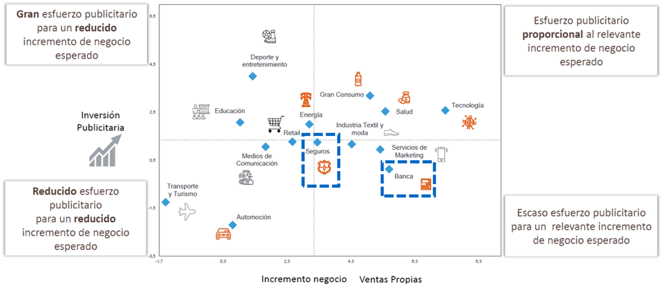 IEDM-segundo-semestre-2025-inversion