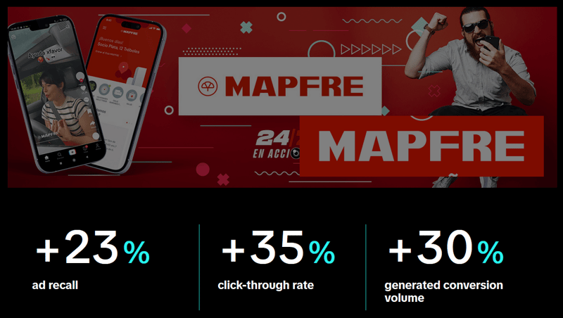 Mapfre-TikTok