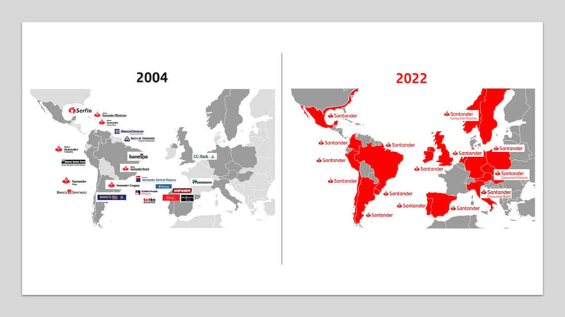 Marcas-Banco-Santander-2004-2022