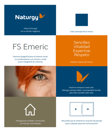 Nueva identidad de marca Naturgy